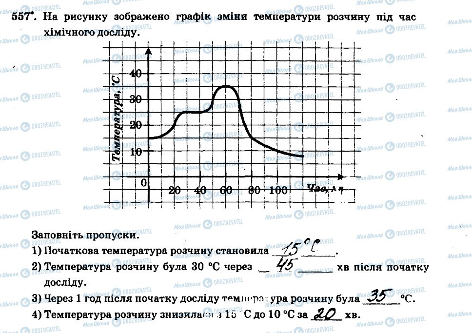 ГДЗ Математика 6 клас сторінка 557