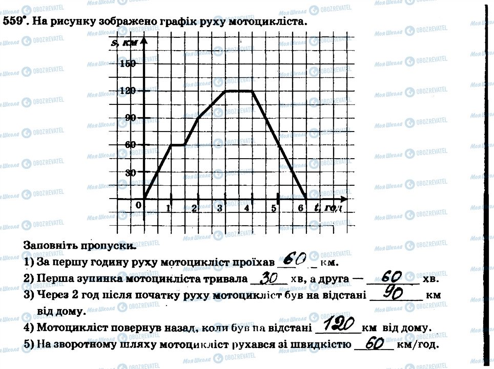 ГДЗ Математика 6 клас сторінка 559