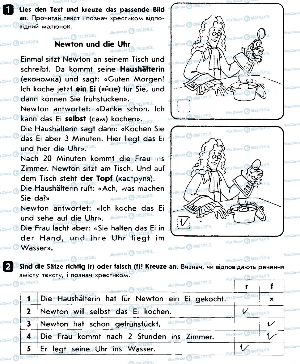ГДЗ Німецька мова 6 клас сторінка V1
