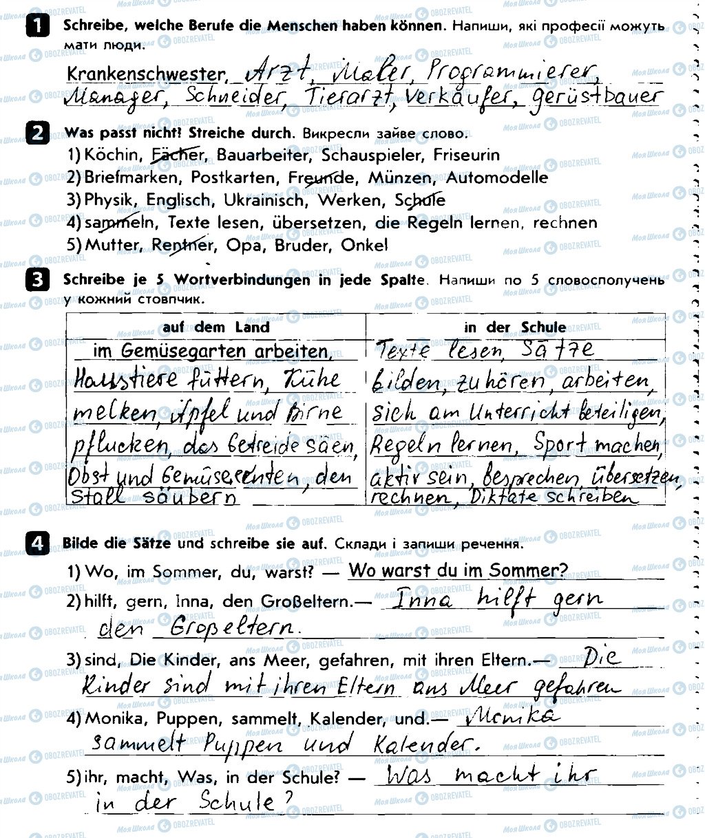 ГДЗ Немецкий язык 6 класс страница V2