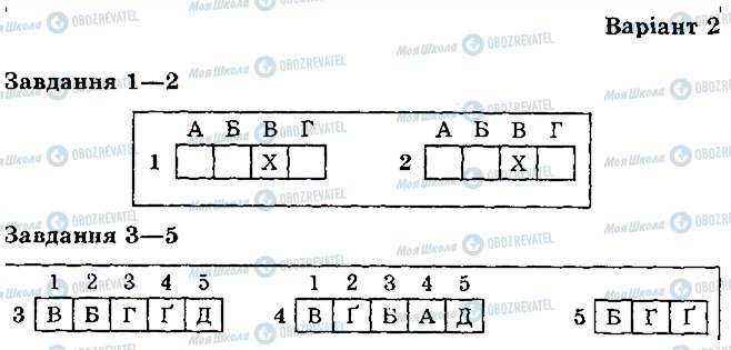 ГДЗ Биология 6 класс страница варіант2