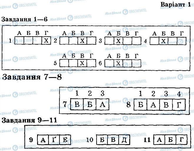 ГДЗ Биология 6 класс страница варіант1