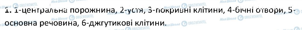 ГДЗ Біологія 6 клас сторінка 1