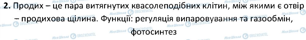 ГДЗ Біологія 6 клас сторінка 2