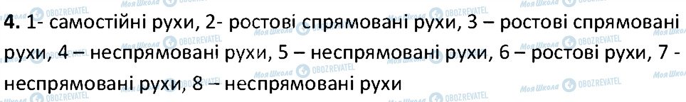 ГДЗ Біологія 6 клас сторінка 4