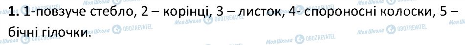 ГДЗ Біологія 6 клас сторінка 1