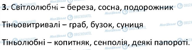 ГДЗ Біологія 6 клас сторінка 3