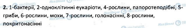 ГДЗ Біологія 6 клас сторінка 2