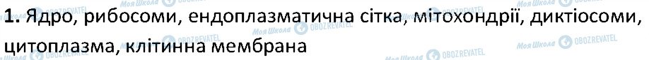 ГДЗ Біологія 6 клас сторінка 1