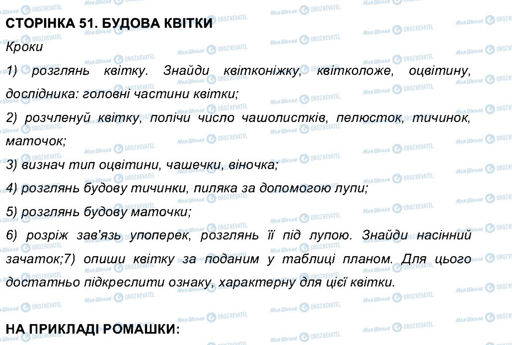 ГДЗ Біологія 6 клас сторінка СТ51