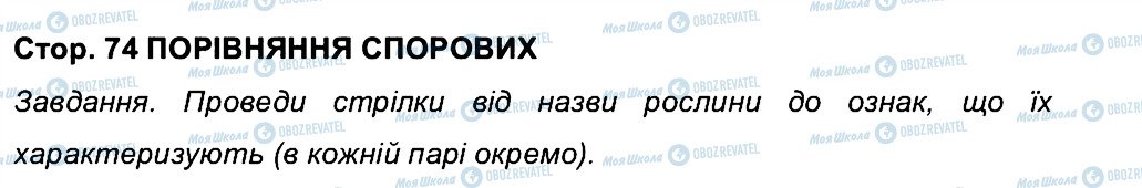 ГДЗ Біологія 6 клас сторінка СТ74