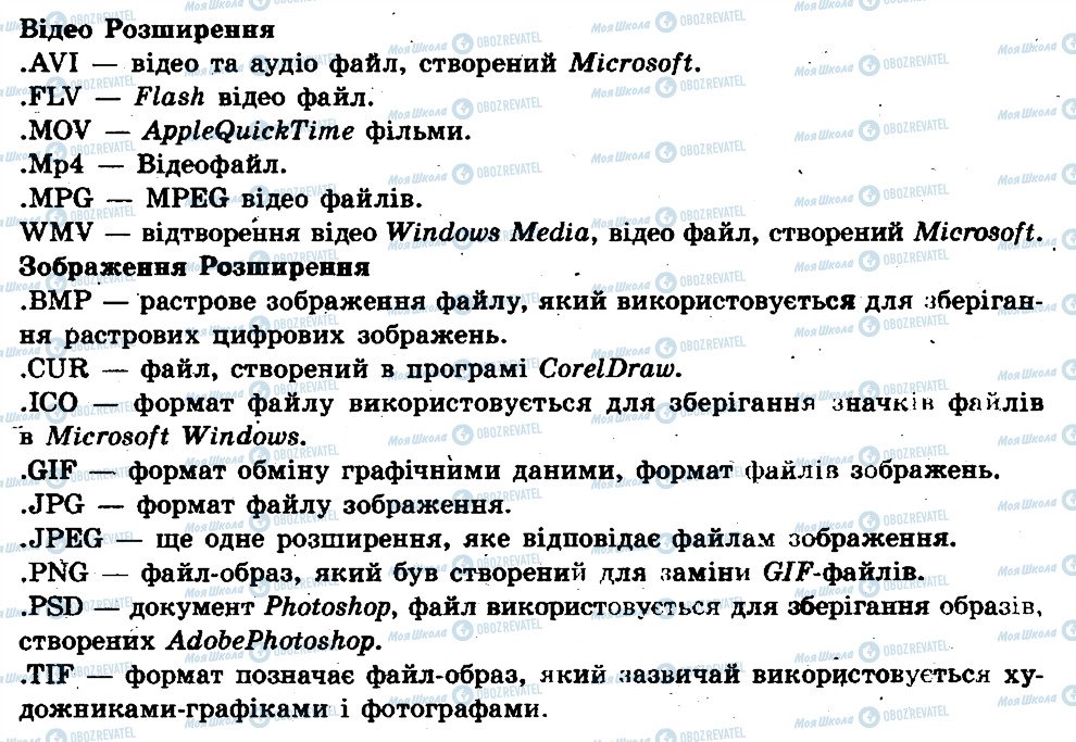 ГДЗ Інформатика 6 клас сторінка 5