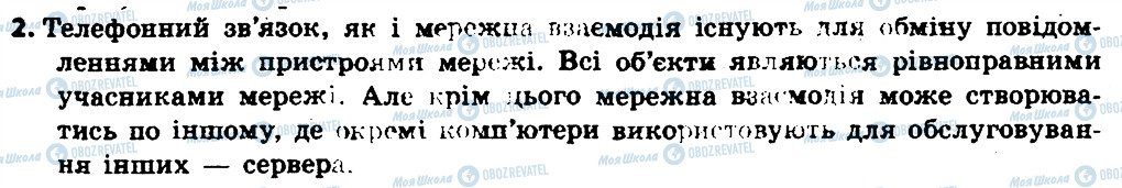 ГДЗ Інформатика 6 клас сторінка 2