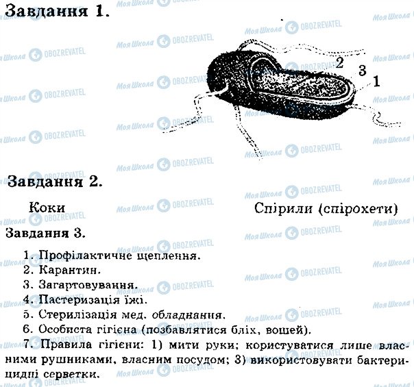 ГДЗ Биология 6 класс страница В1