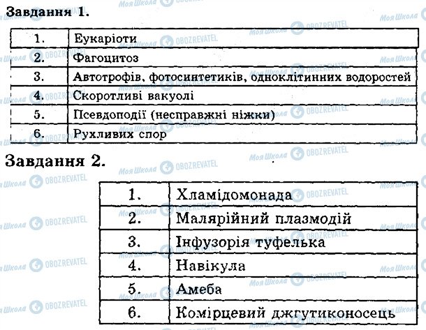 ГДЗ Биология 6 класс страница В1