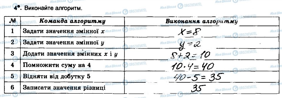 ГДЗ Информатика 6 класс страница 4