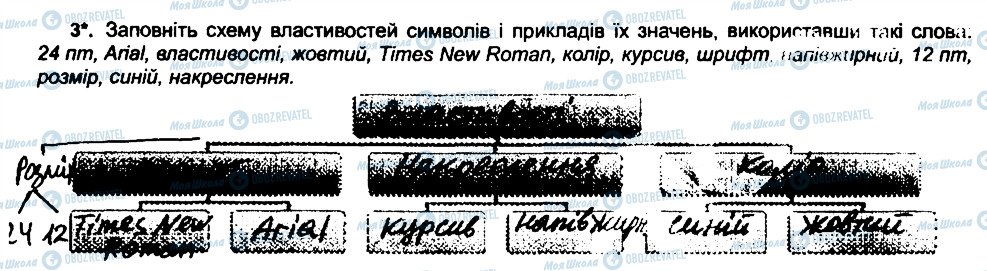 ГДЗ Информатика 6 класс страница 3