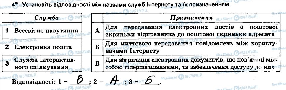 ГДЗ Інформатика 6 клас сторінка 4