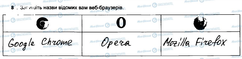 ГДЗ Інформатика 6 клас сторінка 8