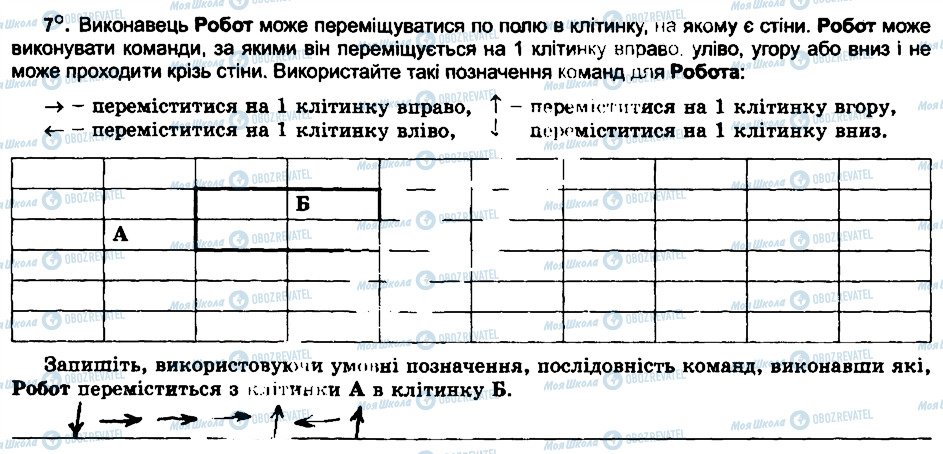 ГДЗ Інформатика 6 клас сторінка 7