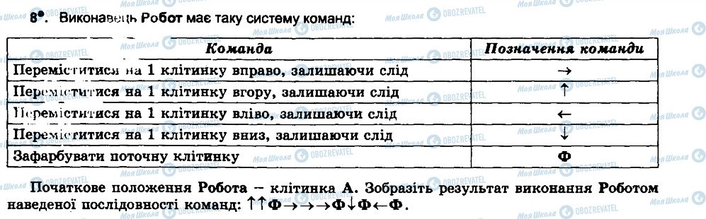 ГДЗ Информатика 6 класс страница 8