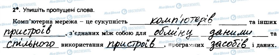 ГДЗ Інформатика 6 клас сторінка 2