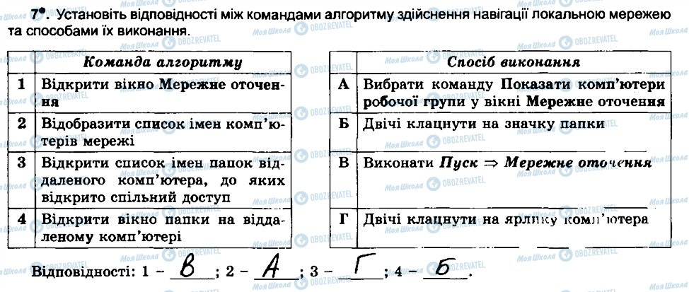 ГДЗ Інформатика 6 клас сторінка 7