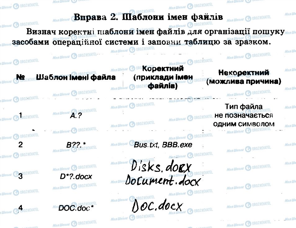 ГДЗ Інформатика 6 клас сторінка 2