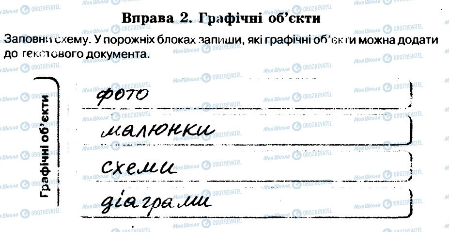 ГДЗ Информатика 6 класс страница 2