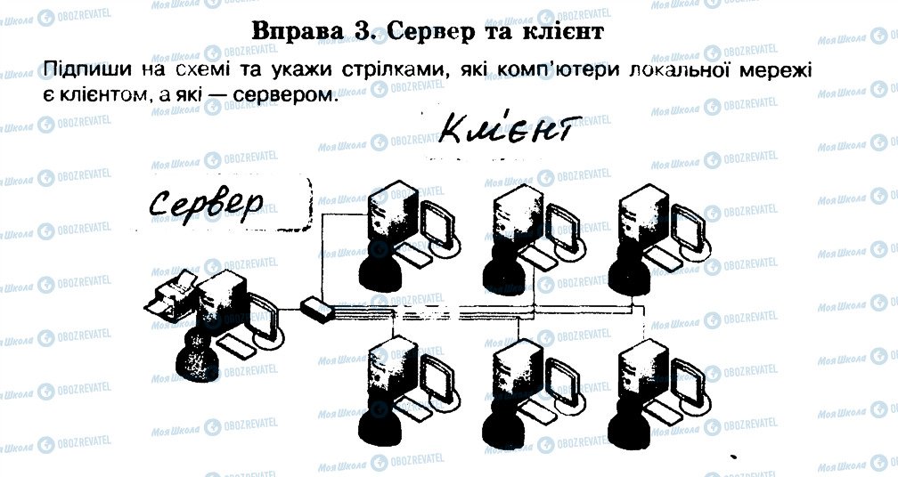 ГДЗ Інформатика 6 клас сторінка 3