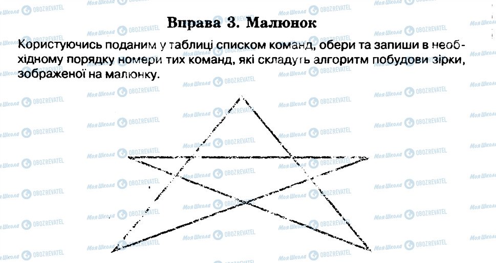 ГДЗ Інформатика 6 клас сторінка 3