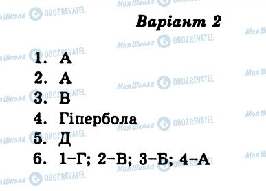 ГДЗ Зарубіжна література 6 клас сторінка КР1