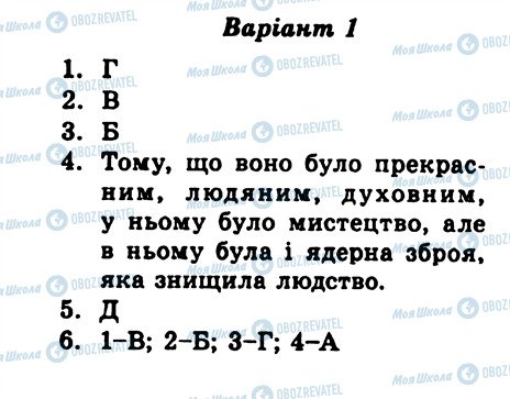 ГДЗ Зарубежная литература 6 класс страница КР6