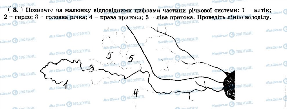 ГДЗ География 6 класс страница 8