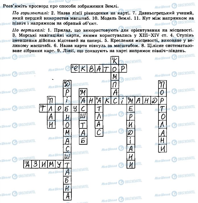 ГДЗ География 6 класс страница ст22