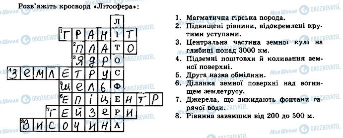 ГДЗ География 6 класс страница ст30