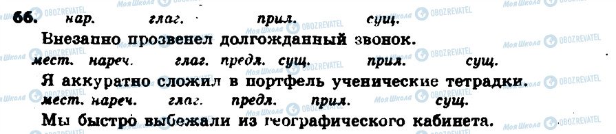 ГДЗ Російська мова 6 клас сторінка 66
