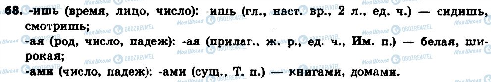ГДЗ Російська мова 6 клас сторінка 68