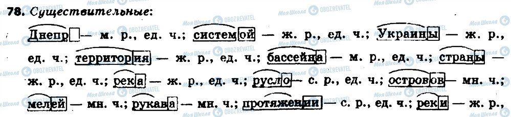 ГДЗ Російська мова 6 клас сторінка 78