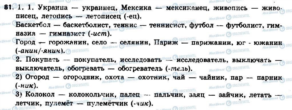 ГДЗ Російська мова 6 клас сторінка 81