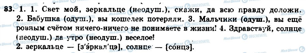 ГДЗ Російська мова 6 клас сторінка 83