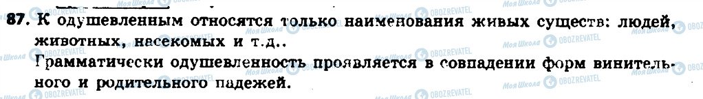 ГДЗ Російська мова 6 клас сторінка 87