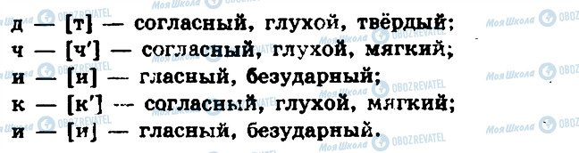 ГДЗ Російська мова 6 клас сторінка 89