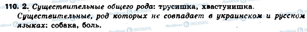 ГДЗ Російська мова 6 клас сторінка 110