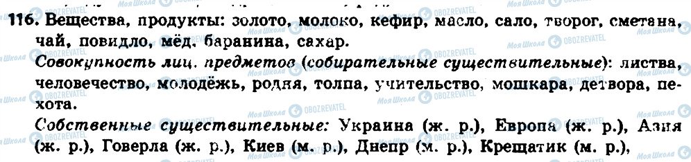 ГДЗ Російська мова 6 клас сторінка 116