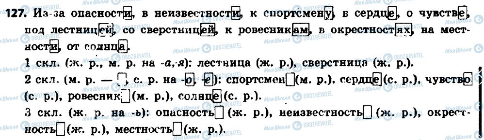 ГДЗ Русский язык 6 класс страница 127