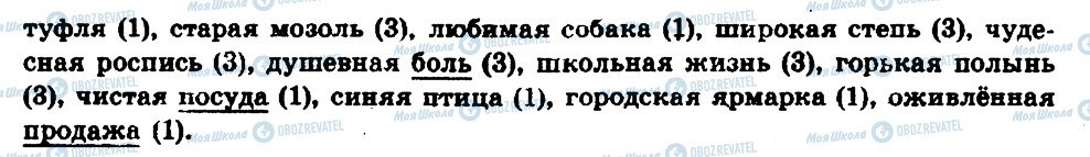 ГДЗ Російська мова 6 клас сторінка 130