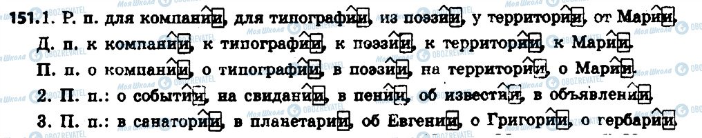 ГДЗ Російська мова 6 клас сторінка 151