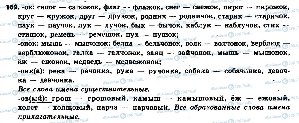 ГДЗ Русский язык 6 класс страница 169