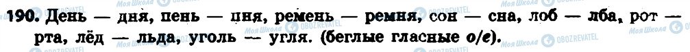 ГДЗ Русский язык 6 класс страница 190